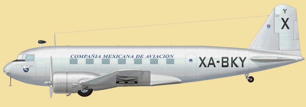 Heinkel He 111Z Zwilling 