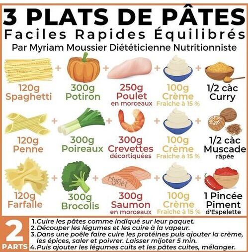 ღ꧁ღ╭⊱ꕥ   Les Légumes  ꕥ⊱╮ღ꧂ღ