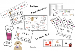 la table de 4 en ateliers