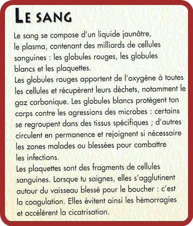 Le Sang