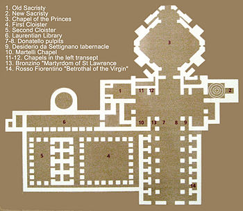 San Lorenzo Firenze plan.JPG