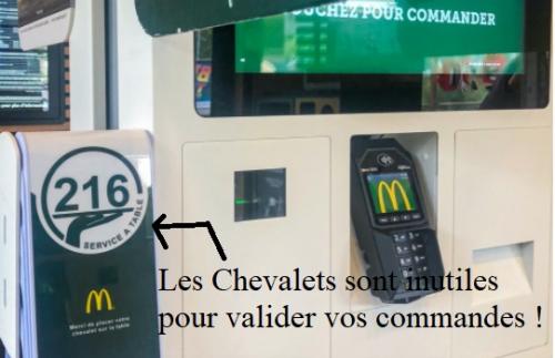 les chevalets chez Mac Donalds ne servent à rien !