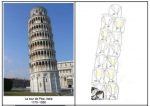 Le coin construction