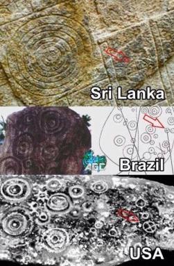 Similitudes historiques