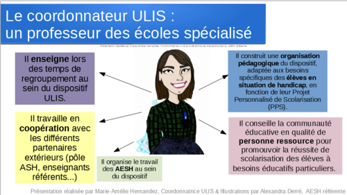 Le fonctionnement d'un dispositif ULIS au collège 