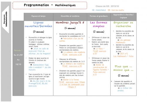 Programmation Math GS 2015