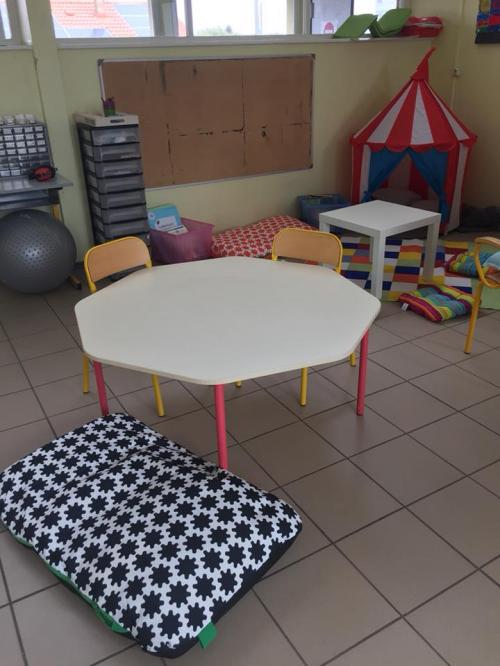 La classe flexible