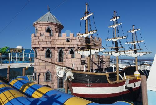 L'aire de jeux enfants