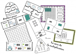 math - Le sens de la multiplication 