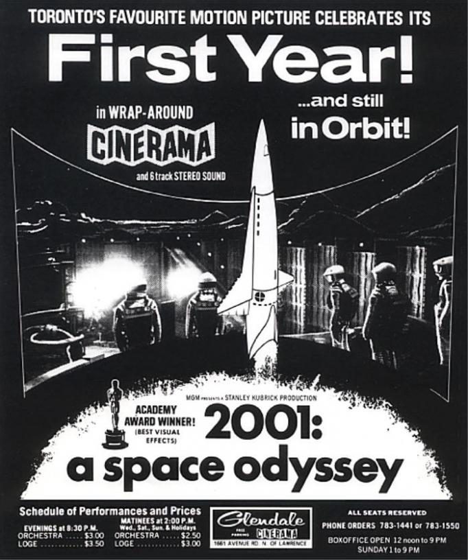 2001 L'ODYSSEE DE L'ESPACE - STANLEY KUBRICK BOX OFFICE
