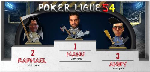 Classement Saison IX - 9