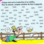 nombre_anglais