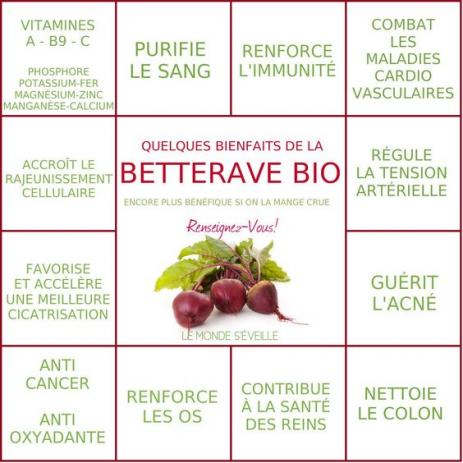 BIENFAITS
