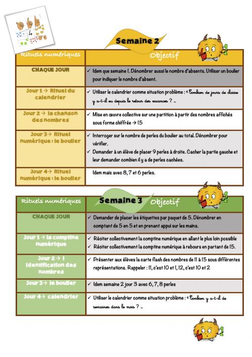 Rituels MHM GS période 3
