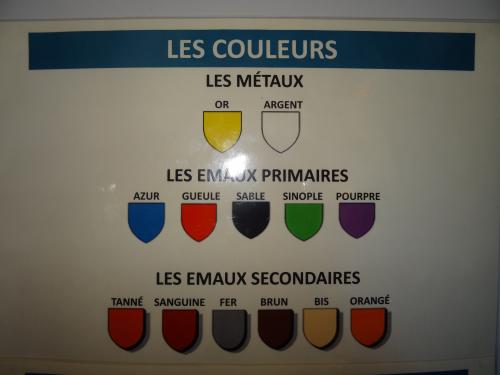 Moyen âge : faire un blason avec les élèves