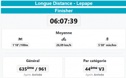 Triathlon L Deauville 15 06 2024