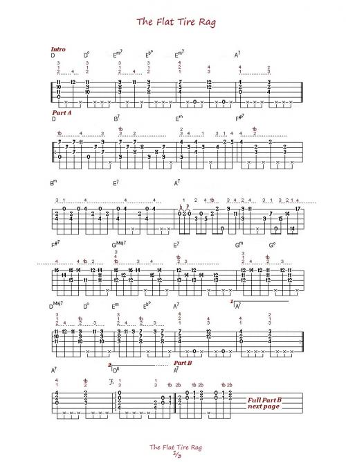 Lucettina Tablatures Samples