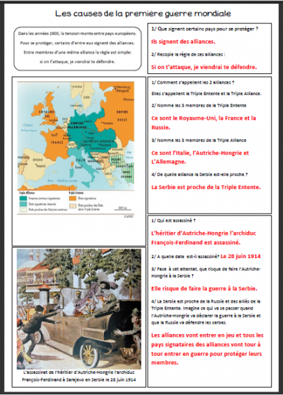 Les causes de la première guerre mondiale