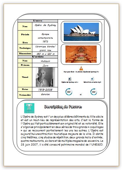 L'Opéra de Sydney