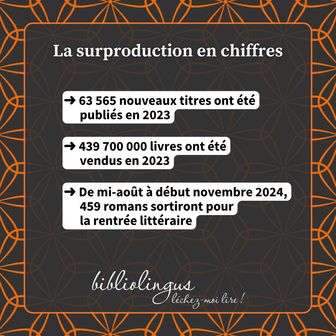 journée internationale de la bibliodiversité bibliolingus