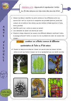 L'arbre dans la nature