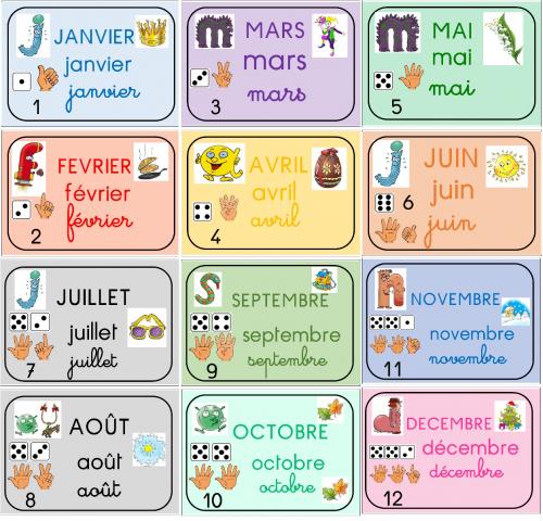 Les mois de l'année