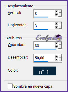 Un moment de complicité ...