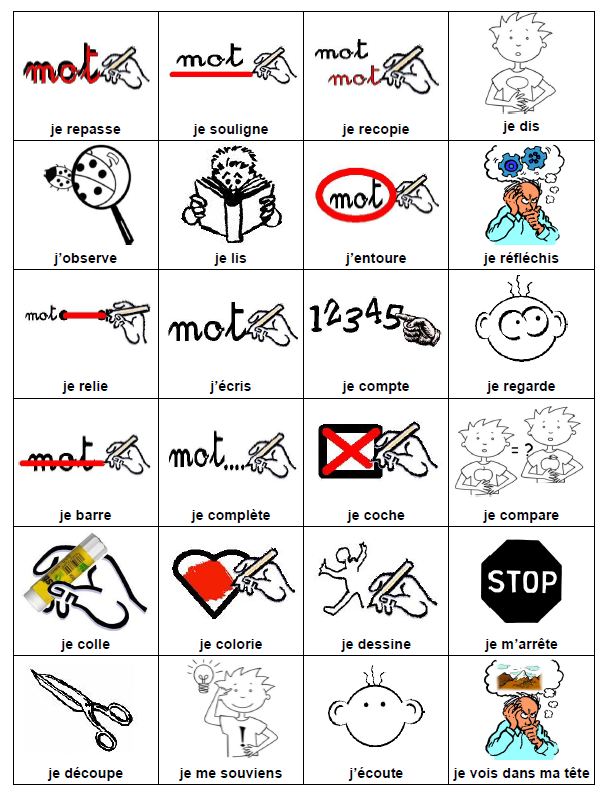 Métacognition