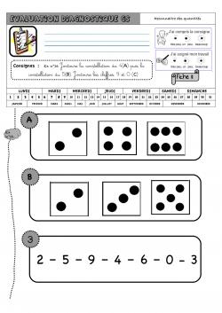 Evaluation Diagnostique GS