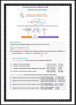 Leçon sur les compléments