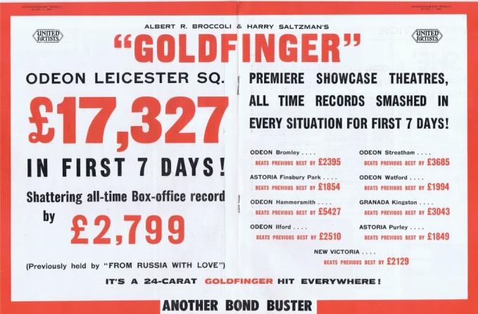 GOLDFINGER - SEAN CONNERY BOX OFFICE 1965