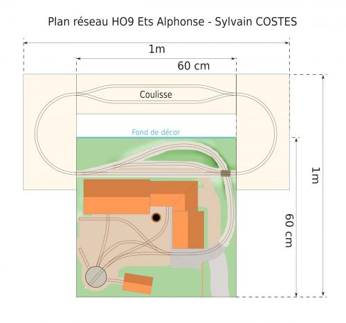 Les Etablissements Alphonse, en HOe
