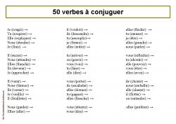 50 Verbes A Conjuguer Niveau Ce2 L Ecole De Petite Prune