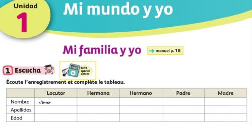 Mi familia y yo