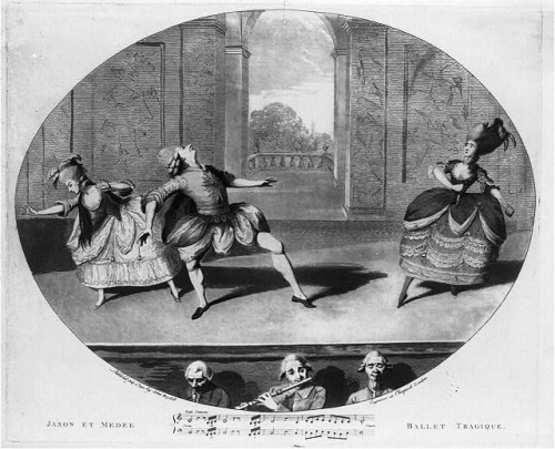 L'Art et la danse