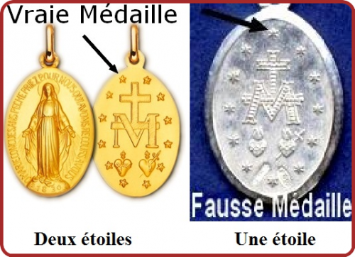 La Vierge Marie.