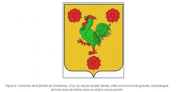 "Quelques chanoinesses du Châtillonnais", un notule d'Histoire de Dominique Masson