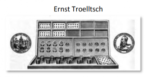 Ernst Troelltsch - Nürnberger Rechenbrett
