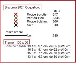 Nouveau ... Pendouilles + MP 2024 !