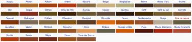 Colorimétrie : Appelons les couleurs par leurs noms – Dieu Créa La Femme