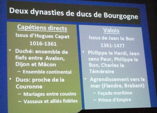 La Bourgogne et les îles britanniques