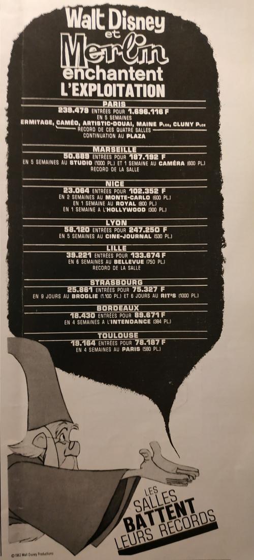 MERLIN L'ENCHANTEUR BOX OFFICE FRANCE 1964