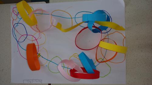 les ronds et cercles