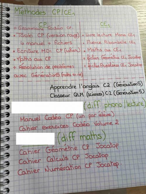 Comment je prépare l’an prochain.