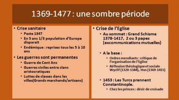 "Les duchesses de Bourgogne", une conférence de Robert Fries