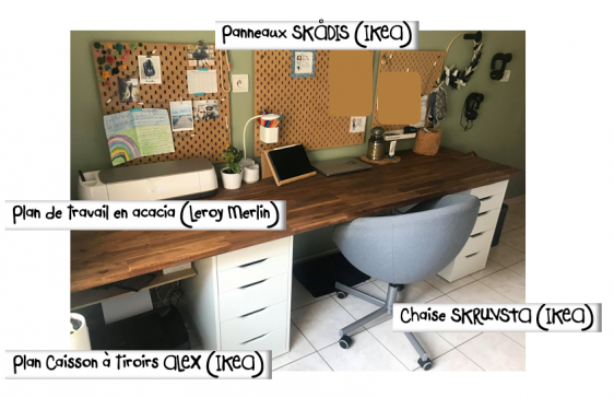 Mon bureau de PE ... mais pas que ! 