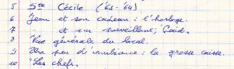 Anciens CSA - Commentaires dia
