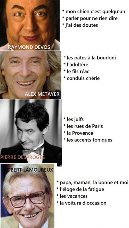 Nostalgiques ? 70's L'humour