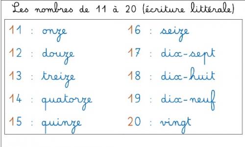 Leçon maths CP : écriture littérale des nombres de 11 à 20