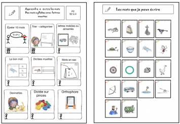 ortho C2 - mots syllabes et lettres muettes (1)